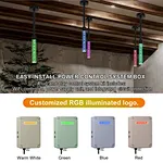 LED fence wall lights
